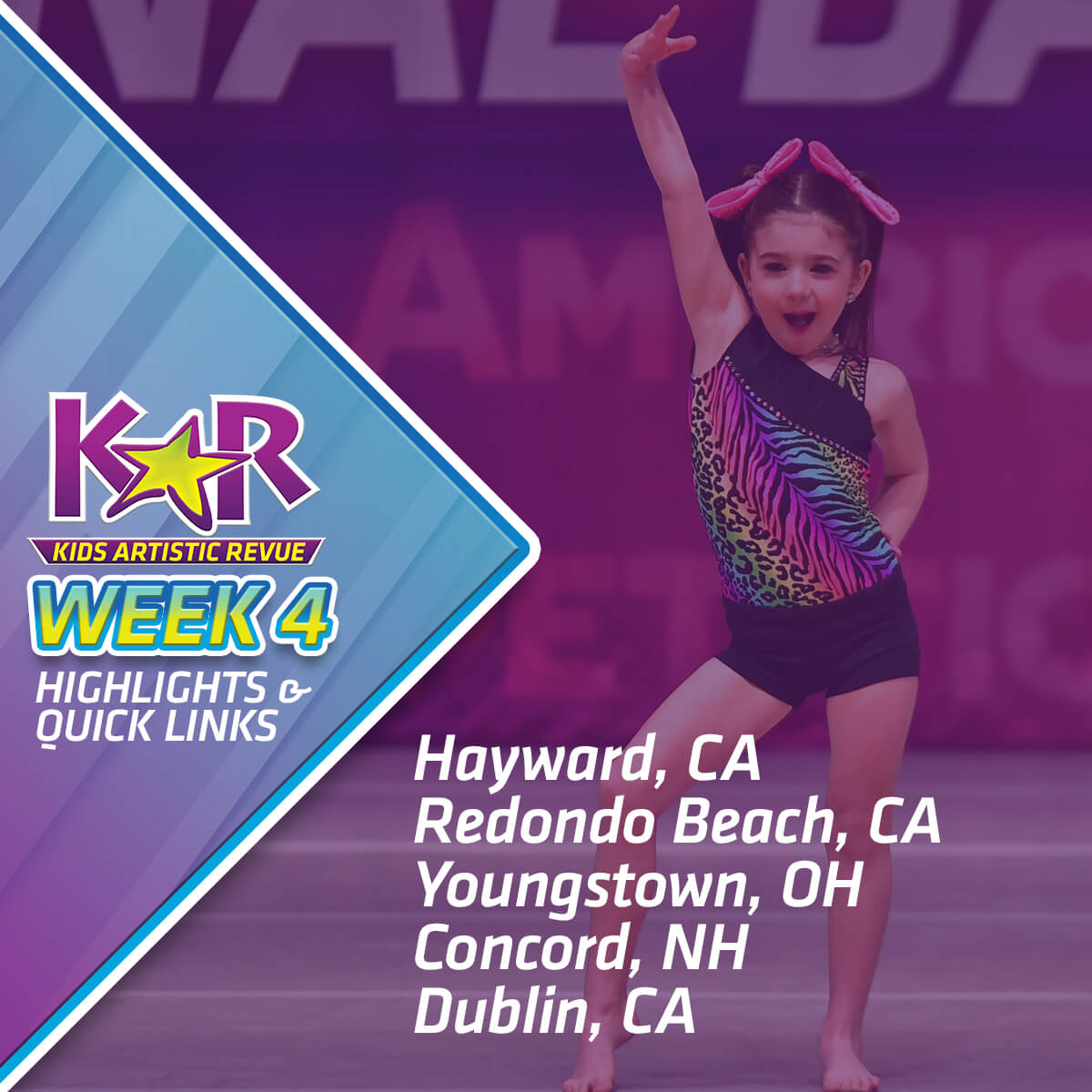 Competition Recap – Week 4 (Hayward, CA – Redondo Beach, CA – Youngstown, OH – Concrod, NH – Dublin, CA)